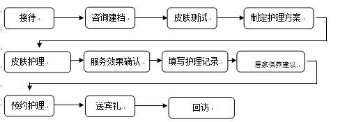 &#24320;&#20113;&#32593;&#39029;&#29256;&#39029;&#38754;&#30331;&#24405;&#45;&#24320;&#20113;&#40;&#20013;&#22269;&#41;