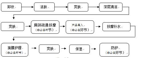 &#24320;&#20113;&#32593;&#39029;&#29256;&#39029;&#38754;&#30331;&#24405;&#45;&#24320;&#20113;&#40;&#20013;&#22269;&#41;